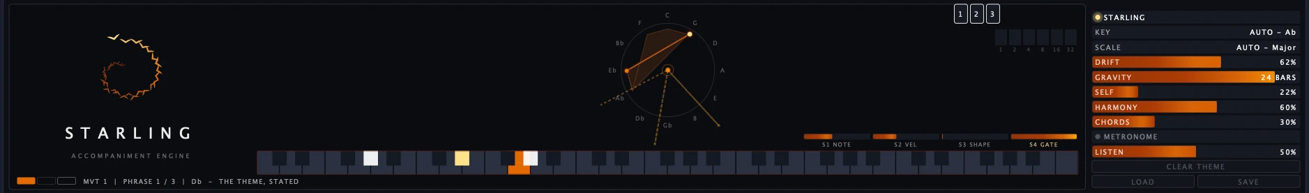 Starling shows the key and scale it has detected, the phrase it is on and how strongly each of its controls is shaping what it plays.